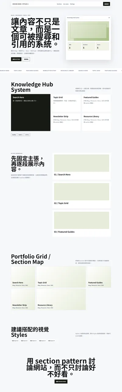 Employer Brand